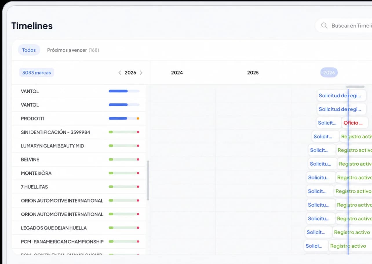 Vista previa de la herramienta Timelines de Lawgic AI